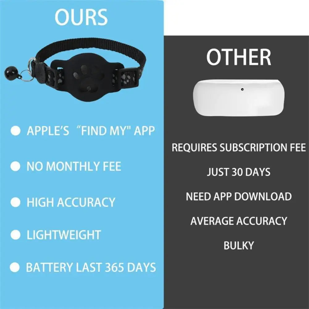 Cat Trackers GPS Cat Tracker Collar Pet Kitten GPS Collar Multifunctional Pet Smart GPS Trackers Pets Accessories iOS compatible