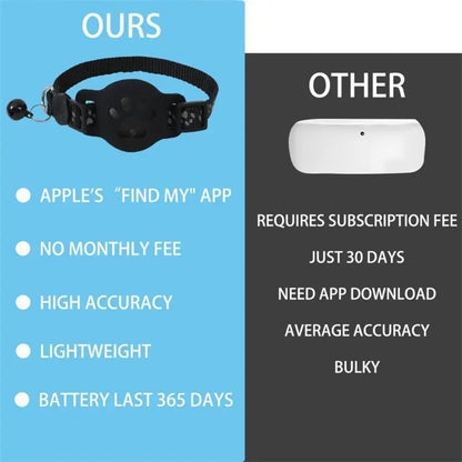 Cat Trackers GPS Cat Tracker Collar Pet Kitten GPS Collar Multifunctional Pet Smart GPS Trackers Pets Accessories iOS compatible